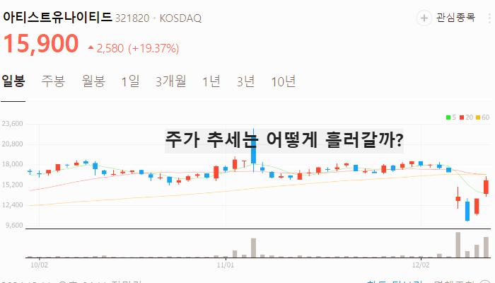 한동훈 관련주 대장주 테마주 TOP10 : 대선후보