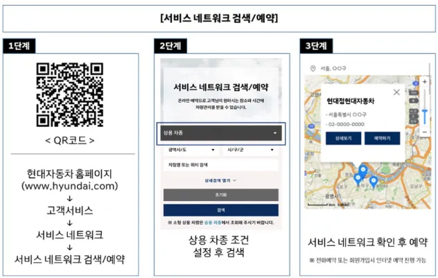 현대상용 서비스 예약