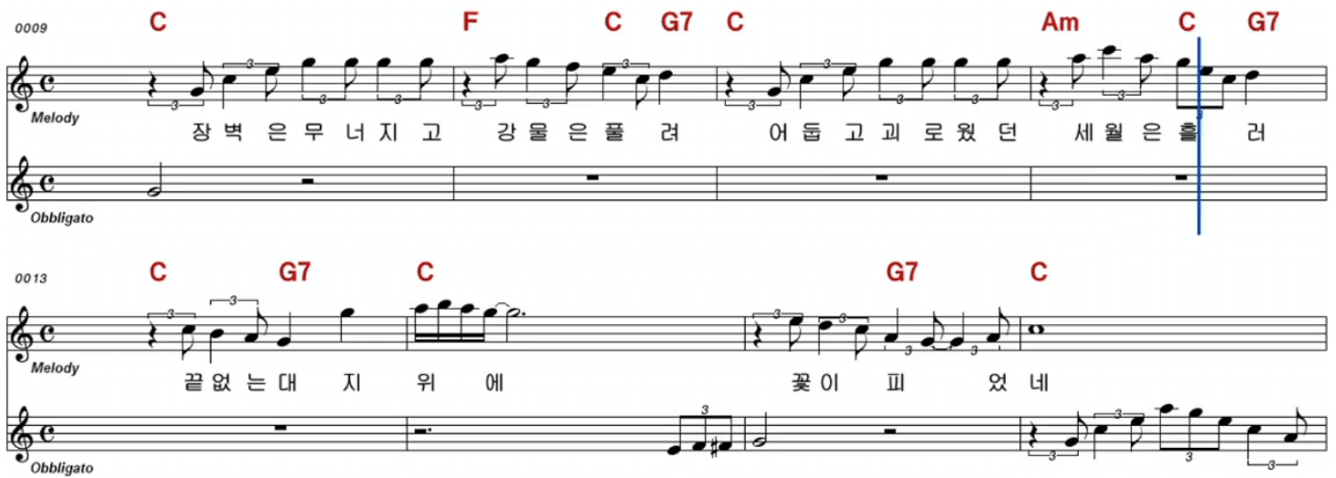 나애심 과거를 묻지마세요 악보