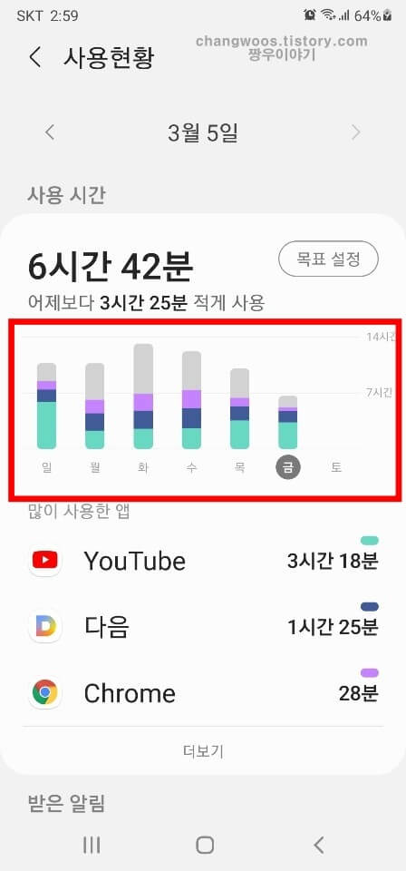 휴대폰 사용시간 확인 방법