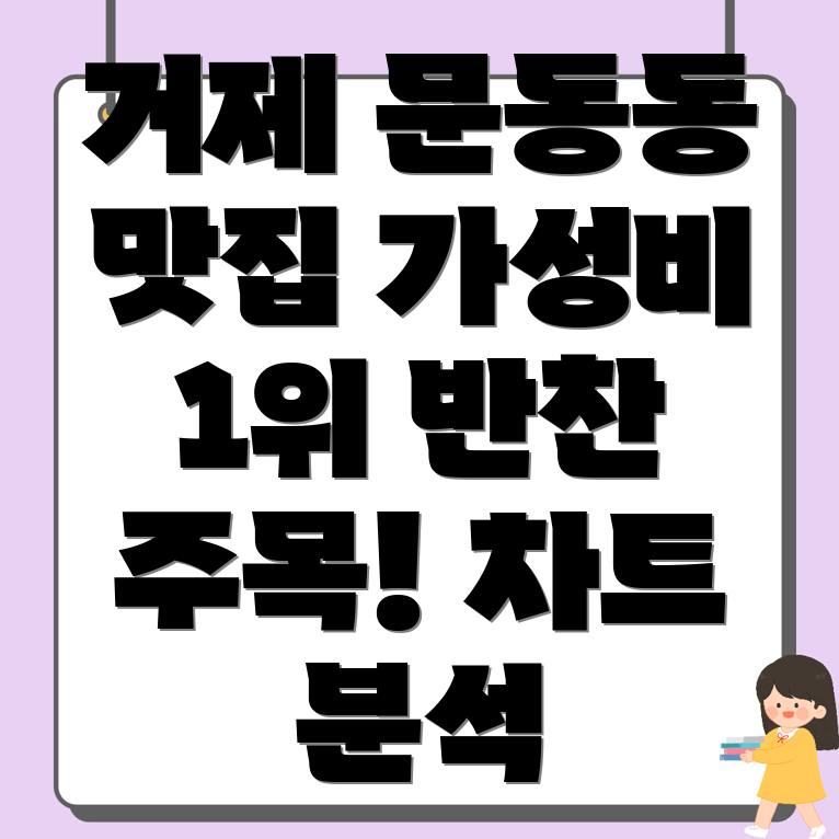거제시 반찬가게
