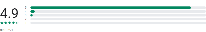 2024 연말정산, 간소화 서비스, 환급금 조회, 연말정산 기간, 연말정산 서류
