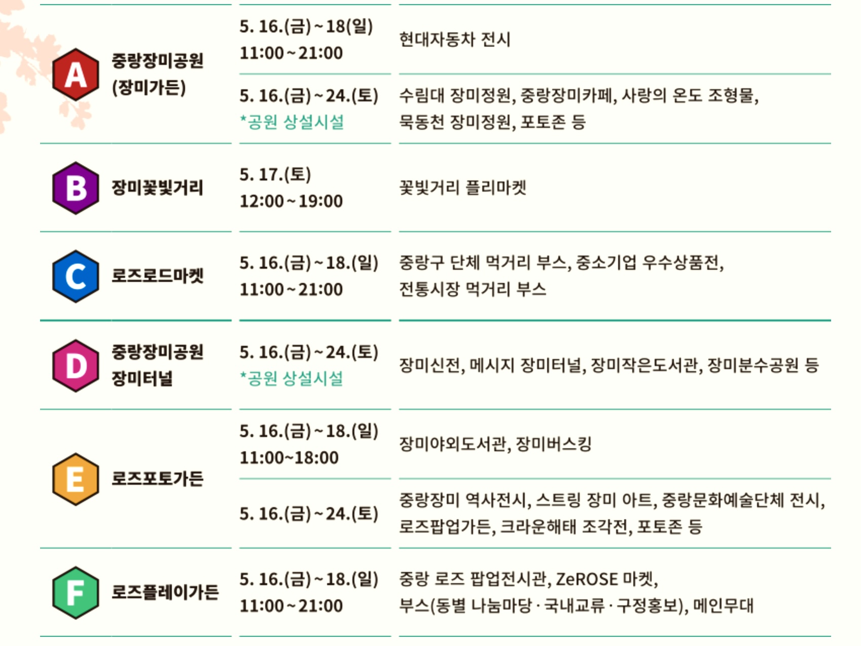중랑 서울장미축제 일정 정보가 나와있는 사진