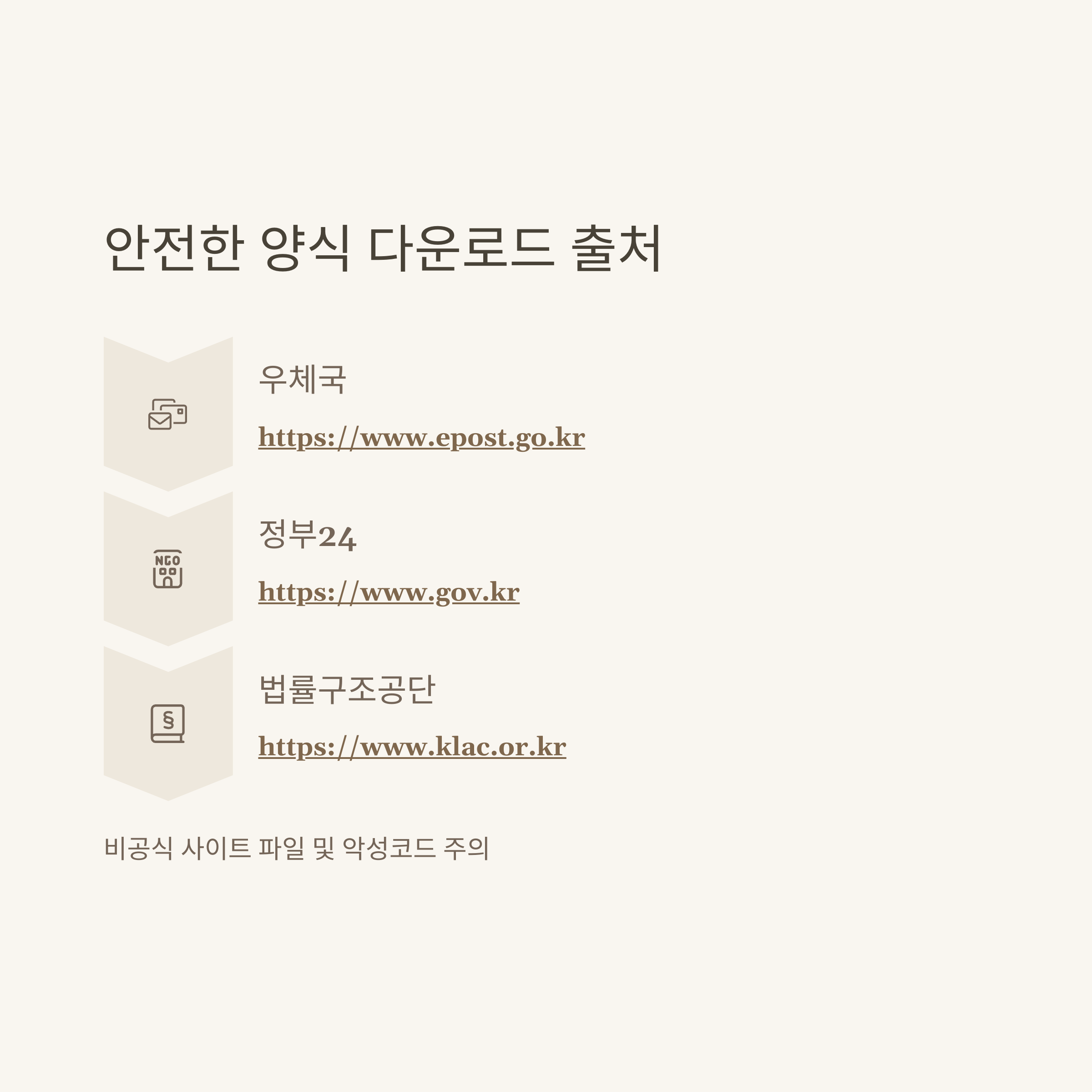 내용증명양식다운로드 한 번에! 공식 우체국내용증명서양식부터 작성법&middot;미수금내용증명약식 완전정리