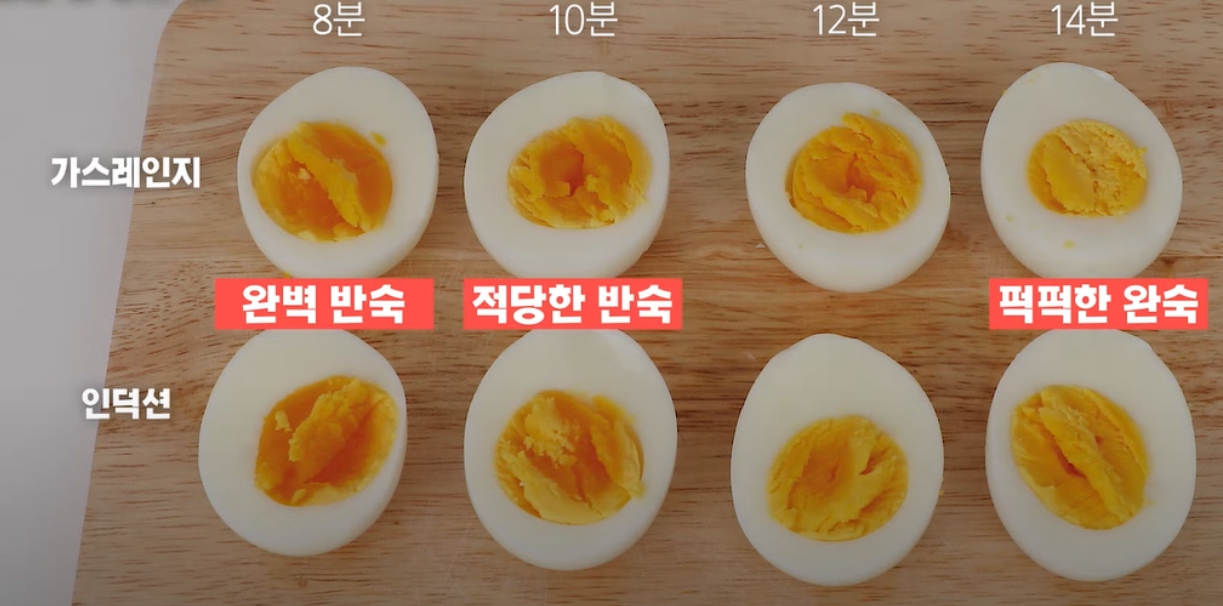 달걀 삶는 시간