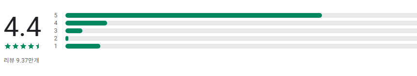 음성 변환 앱, 음성 AI, 목소리 바꾸기