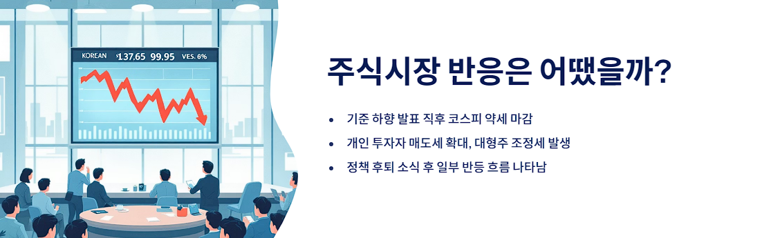 주식시장 반응은 어땠을까?