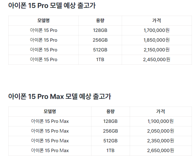 아이폰 15 예상 출고가