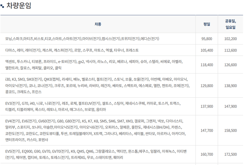 제주에서 고흥 가는 배 차량운임