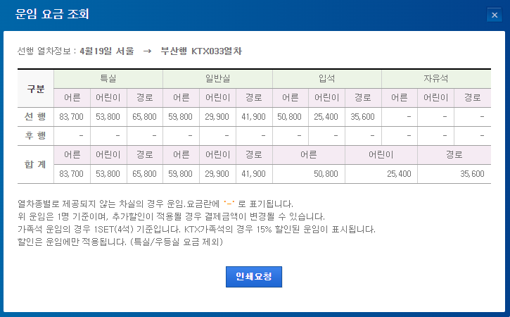 202307 서울역 - 부산역 KTX 특실 가격 혜택 이용후기