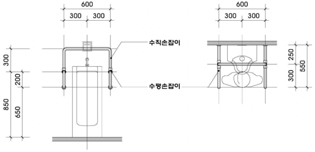 장애인 화장실 소변기 설치기준