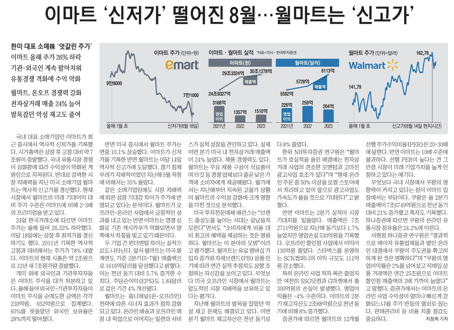 경제뉴스 부동산뉴스 신문스크랩 8월 25일 23