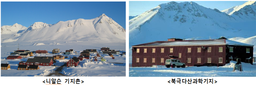 북극연구체험단 모집