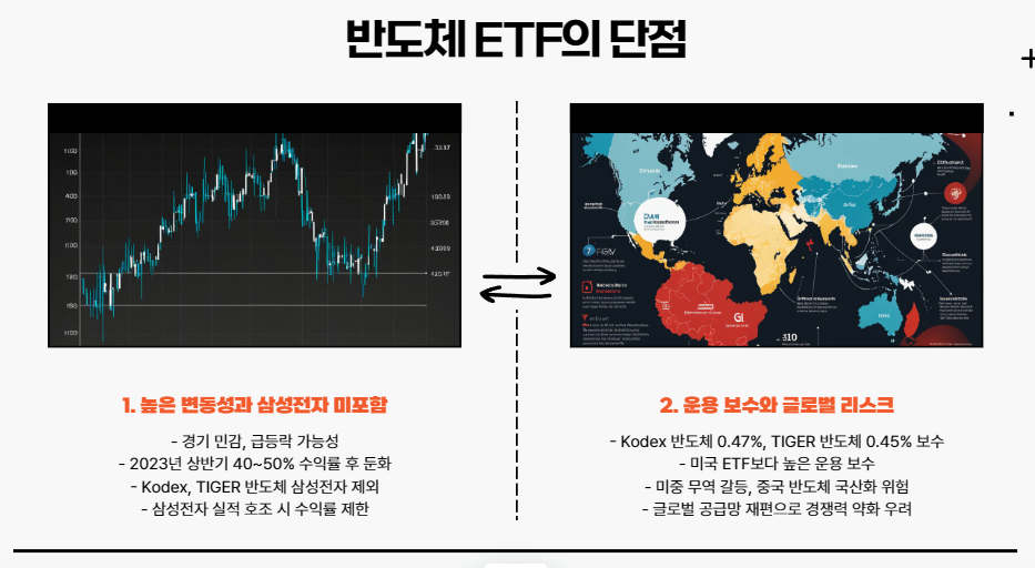 반도체 ETF의 단점