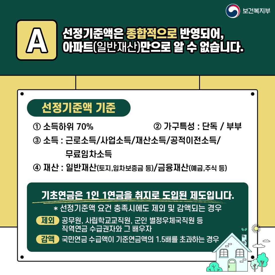 기초연금 신청방법 수급자격 모의계산 자가진단 금액 부부 자동차 재산 나이