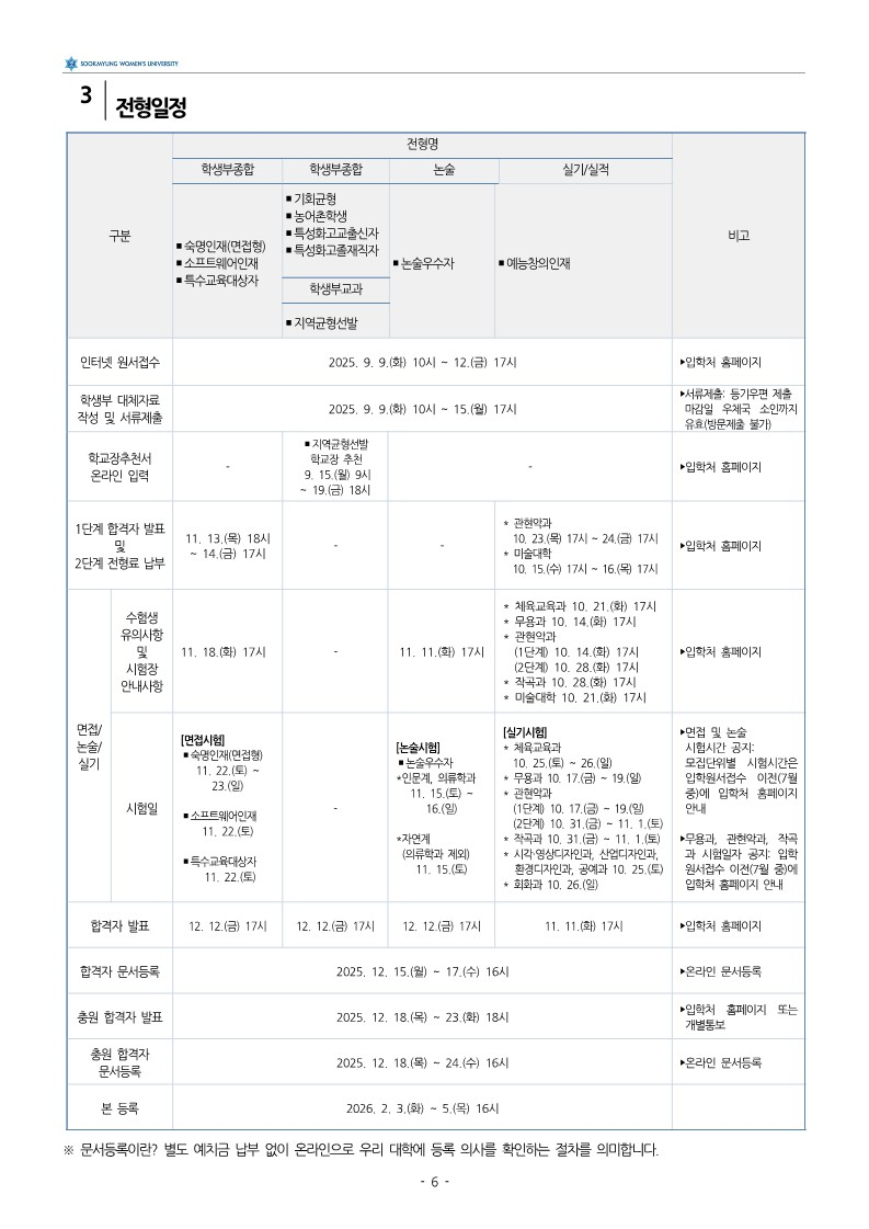 숙명여대 합격자 발표일 및 전형일정 2025