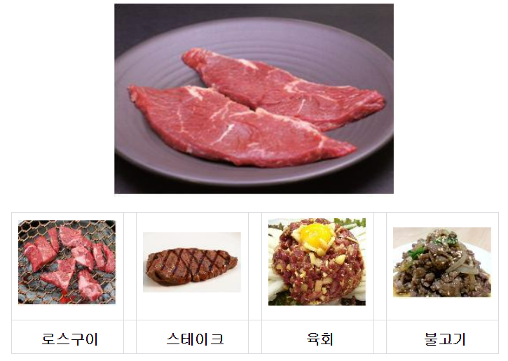 한우 보섭살을 이용한 요리