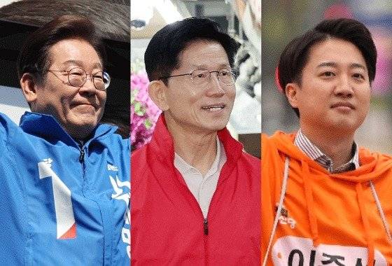 대선여론조사