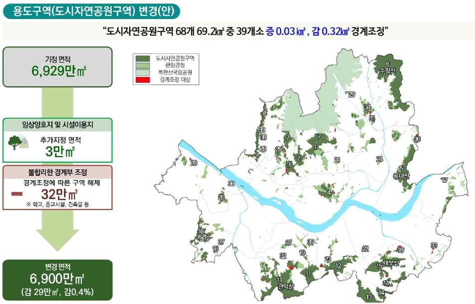 도시계획위원회 ‘수정가결’ 주요 내용