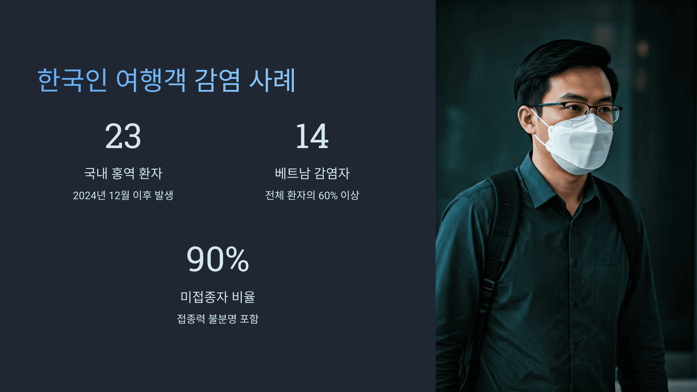 배트남 홍역 감염 경로와 예방 수칙