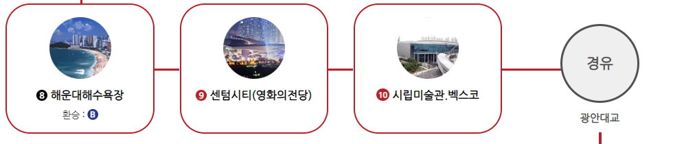 부산 시티 투어 버스 레드 해운대