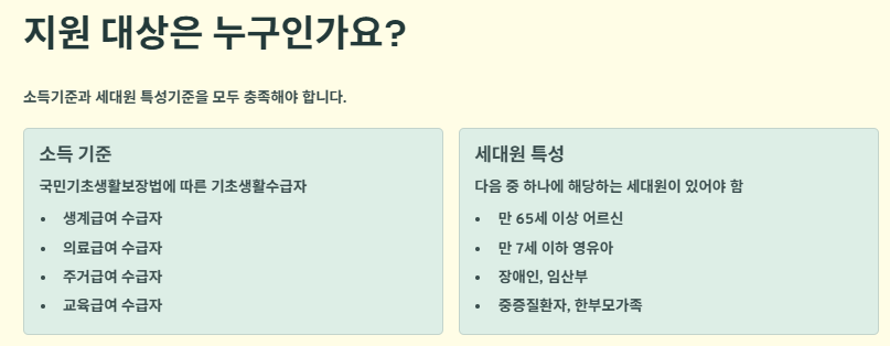 에너지바우처란? 신청대상, 신청방법, 사용기간 및 지원금액