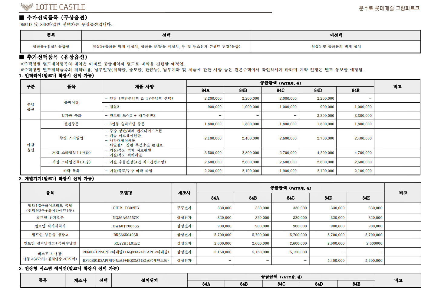 문수로 롯데캐슬 그랑파르크 아파트 분양가 분양일정 평면도 청약 입주자 모집공고 정보 안내