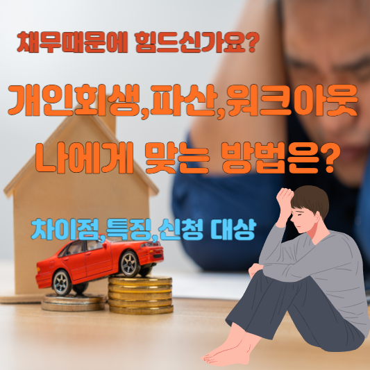 개인회생 파산 워크아웃 차이점