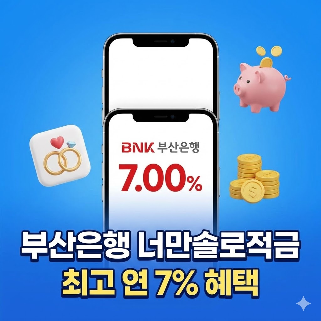 부산은행 너만솔로적금 최고 연 7.0% 금리 혜택과 비대면 모바일 가입 절차 안내 이미지