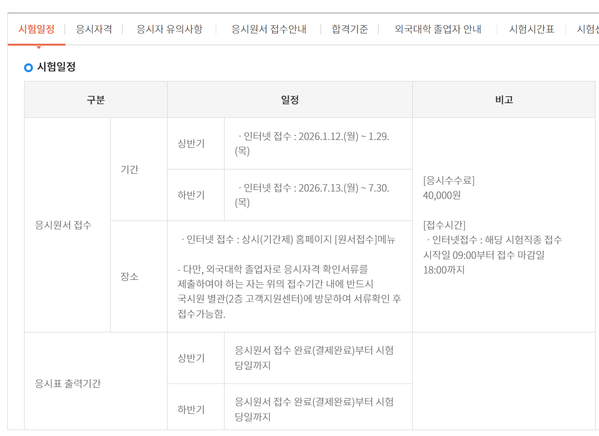 2026 간호조무사 시험일정 필기시험