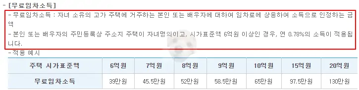 무료임차소득 관련 사진