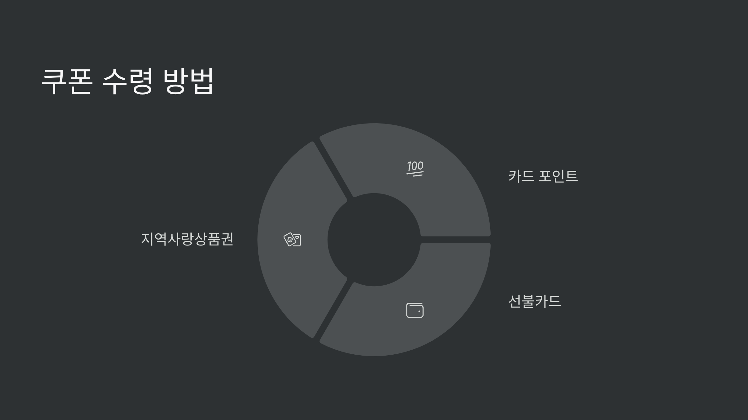 쿠폰-수령