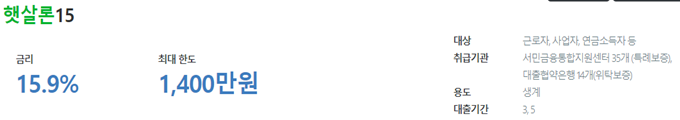 햇살론15 금리와 한도 등 조건이 나와있는 그림