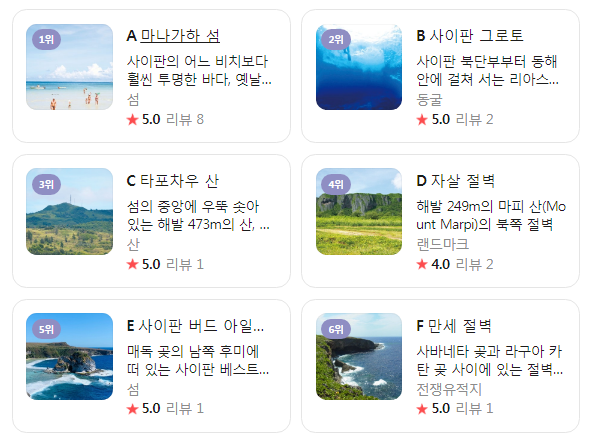 사이판 12월 날씨 옷차림 추천 여행지