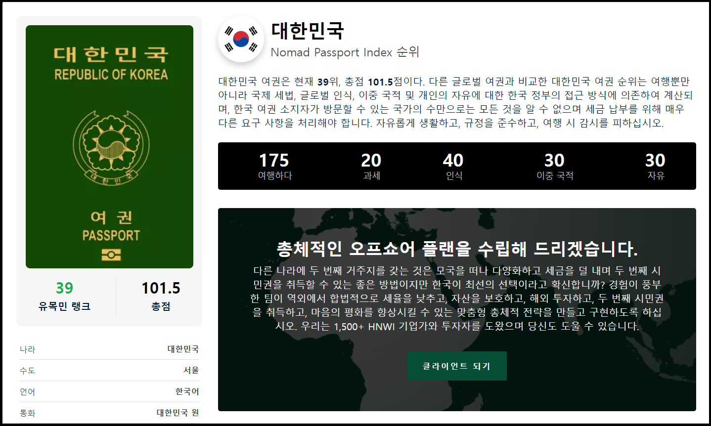 한국 여권 파워 하락, 39위