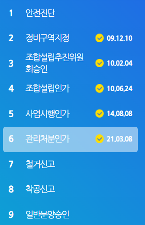 사업개요