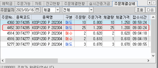 선물옵션_매도