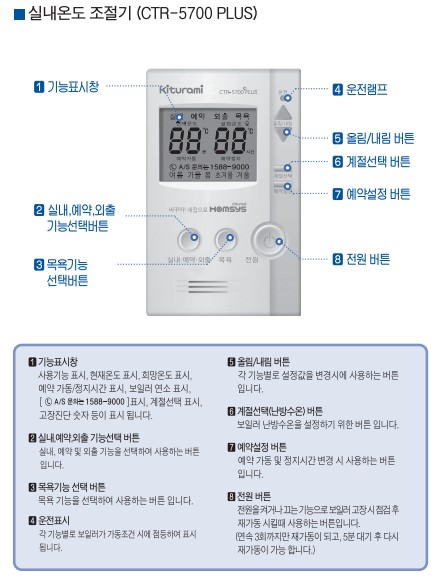 귀뚜라미보일러 사용설명서 - 4번 타는 가스보일러(CTR-5700 PLUS) 실내온도조절기 사용방법, 설정방법