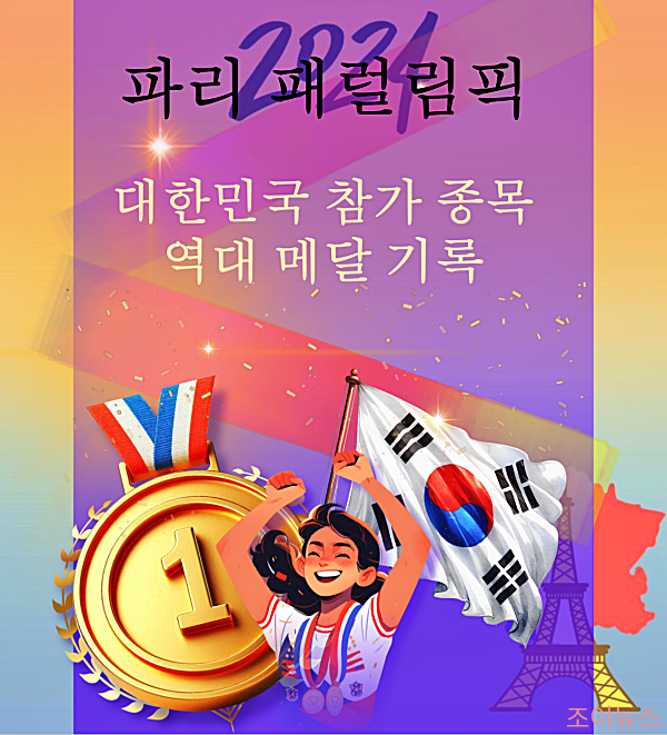 파리 패럴림픽, 대한민국 참가종목과 역대 메달 기록