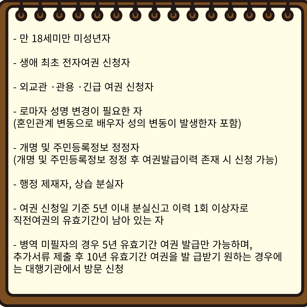 여권 재발급 온라인 신청불가 대상
