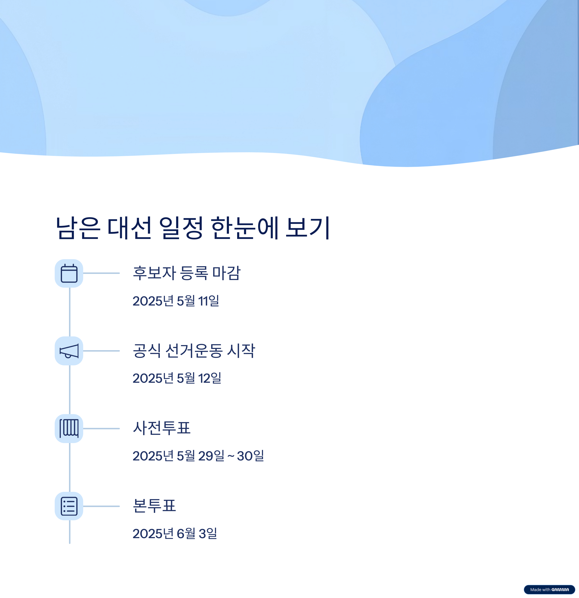 대선 D-30, 지금 알아야 할 일정과 절차