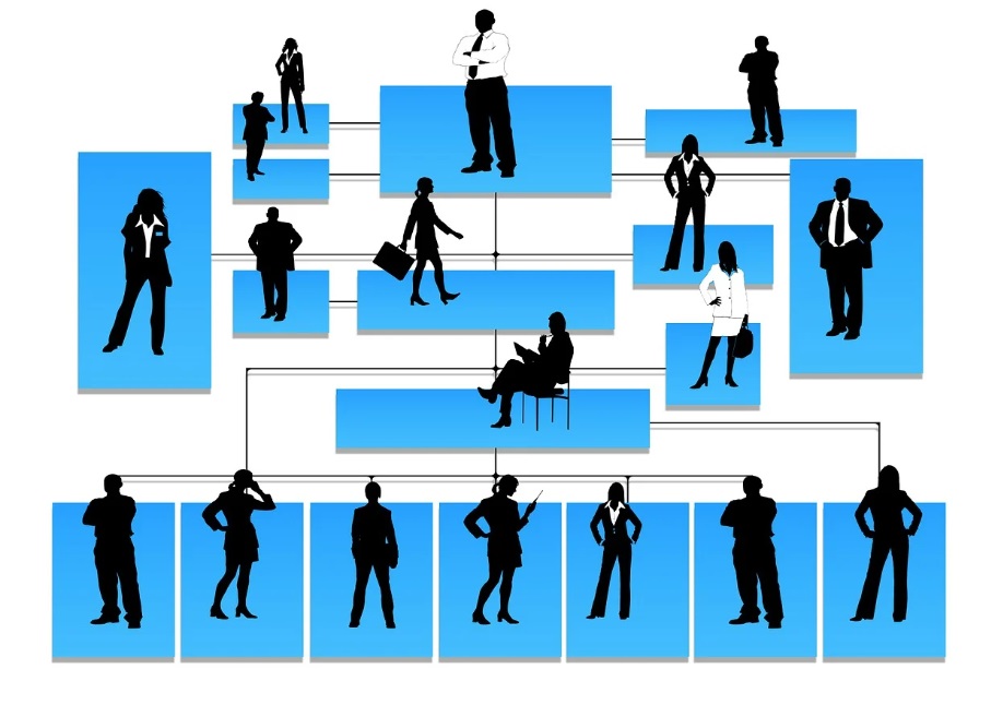 AI 기반 HR 전문가: 채용과 조직 관리의 새로운 패러다임