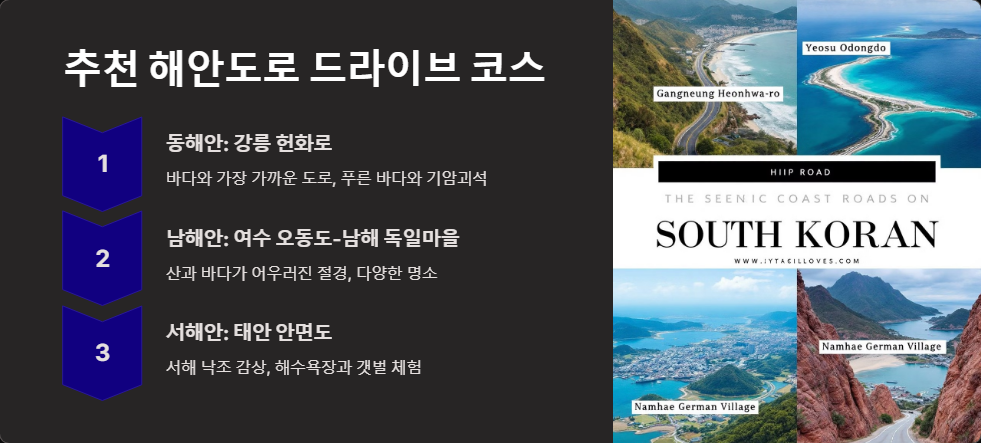 드라이브