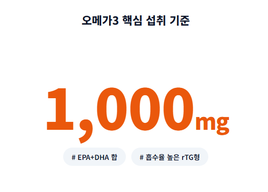 염증에 좋은 영양제