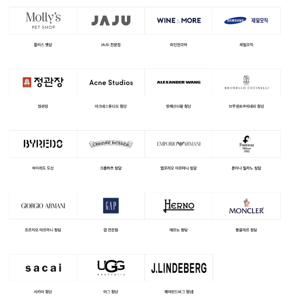 신세계 상품권 사용처