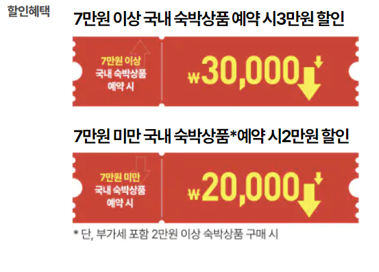 대한민국 숙박세일페스타