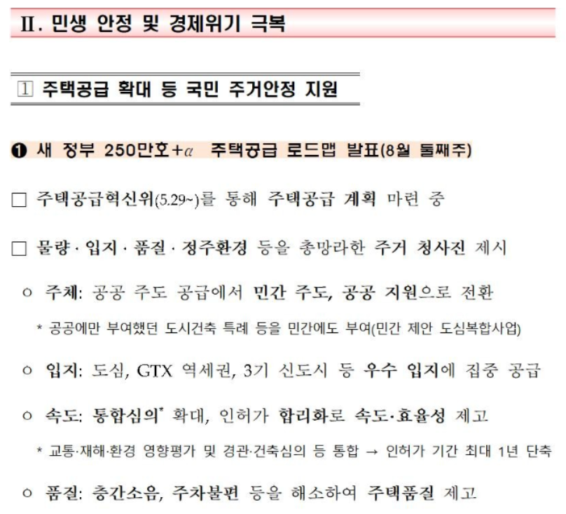 주택공급 보도자료