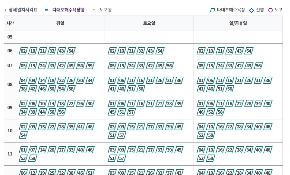 서대신역 상세 시간표 확인