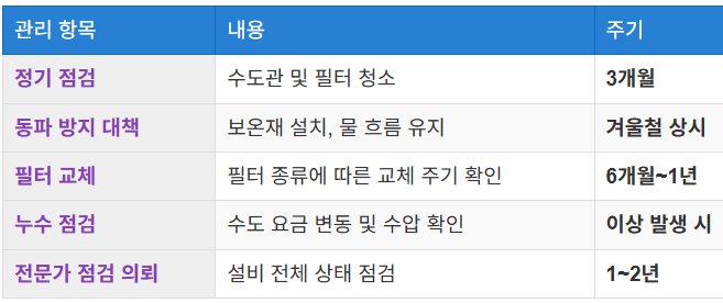 수도 관리 요령