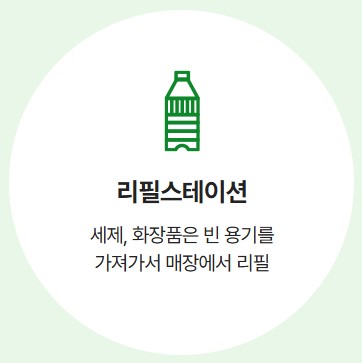 탄소중립 실천포인트제 홈페이지